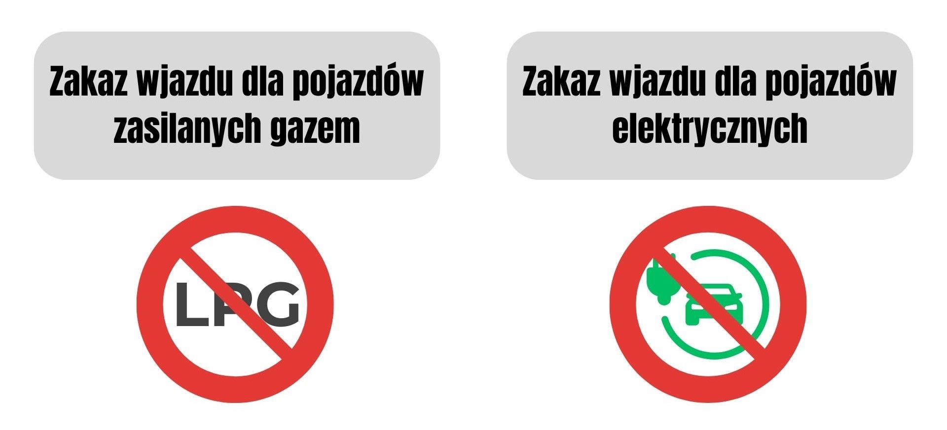 Zakaz wjazdu elektryków